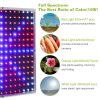 LED Grow Light Full Spectrum Hanging 225 LEDs Plant Grow Lamp Indoor Grow Light for Greenhouse Succulents Seedlings Plants Veg and Flower(15W LEDs)